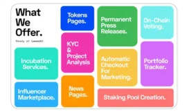 Ultimate Crypto Voting Site Token Listing Service: Elevate Your Blockchain Project